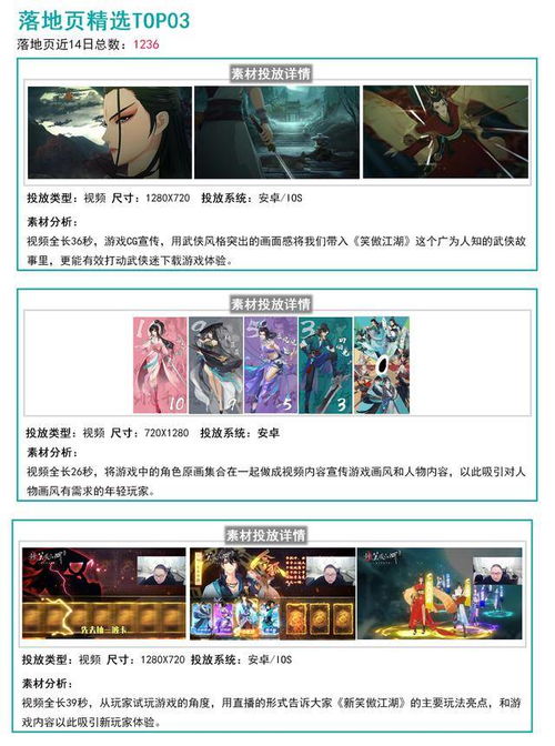 從明星光環(huán)到硬核江湖 《新笑傲江湖》手游宣傳策略的深度轉(zhuǎn)型