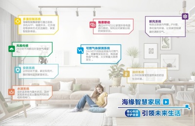 2021 WINDOOR門窗幕墻新品展丨顛覆傳統(tǒng)渠道模式，海緣飄移窗打造智能家居生活新體驗